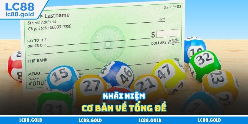 Khái niệm cơ bản về tổng đề Khái niệm cơ bản về tổng đề